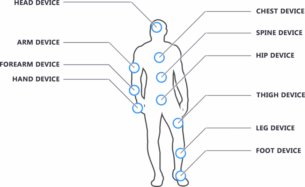Movit_System_017