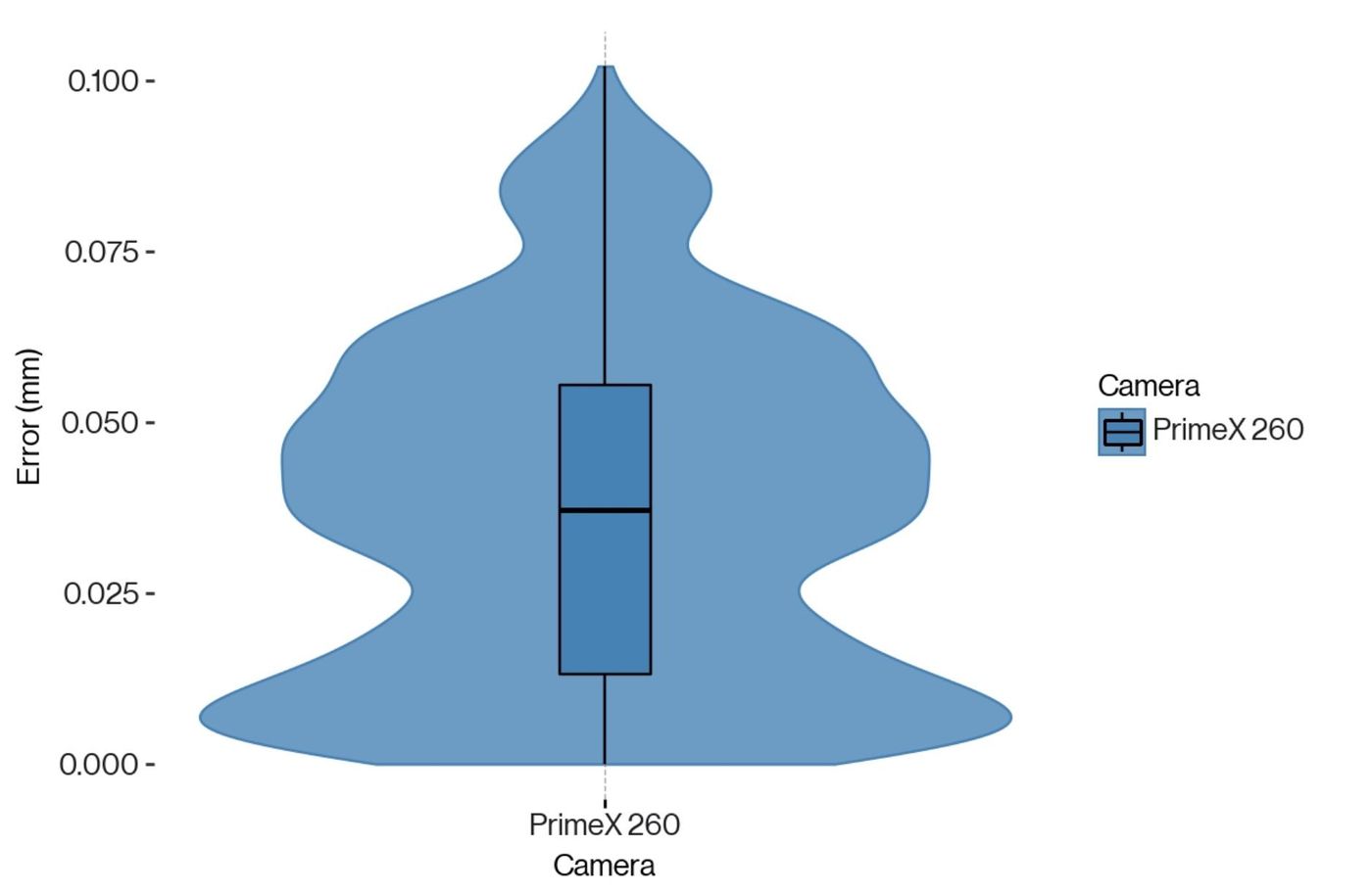 x260_accuracy_image2_2-1400x912