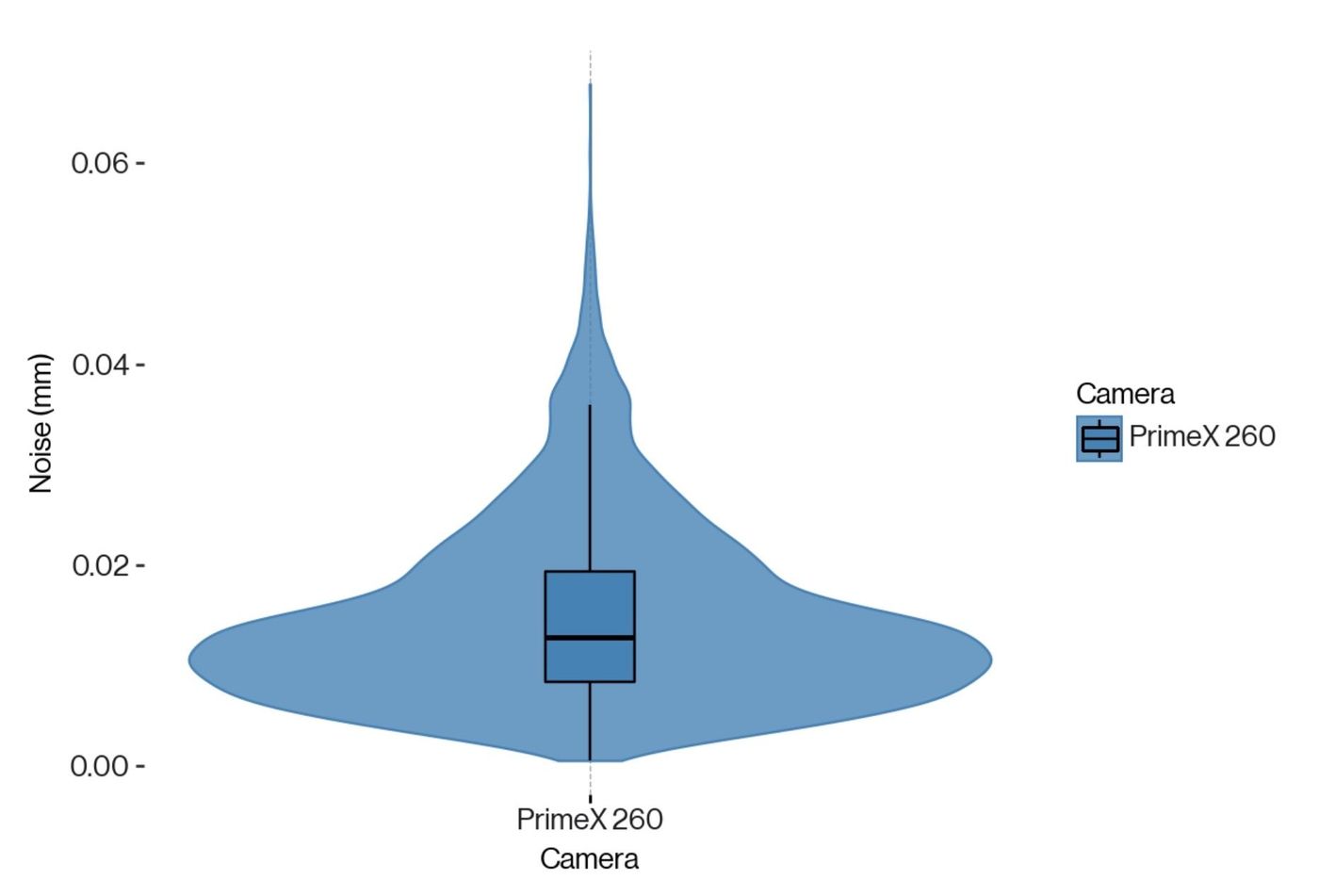 x260_accuracy_image3_3-1400x951